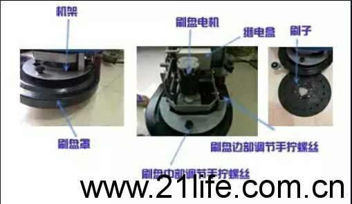 手推式洗地机分解图，洗地机解刨图，洗地机功能图，洗地机操作图；