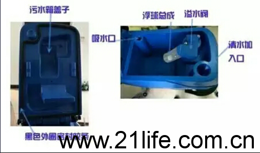手推式洗地机分解图，洗地机解刨图，洗地机功能图，洗地机操作图；