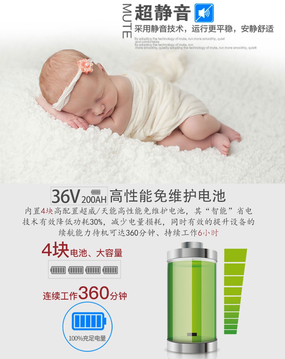 洁士AM1580TM超大型双刷驾驶式洗地机/电动双刷驾驶式洗地吸干机